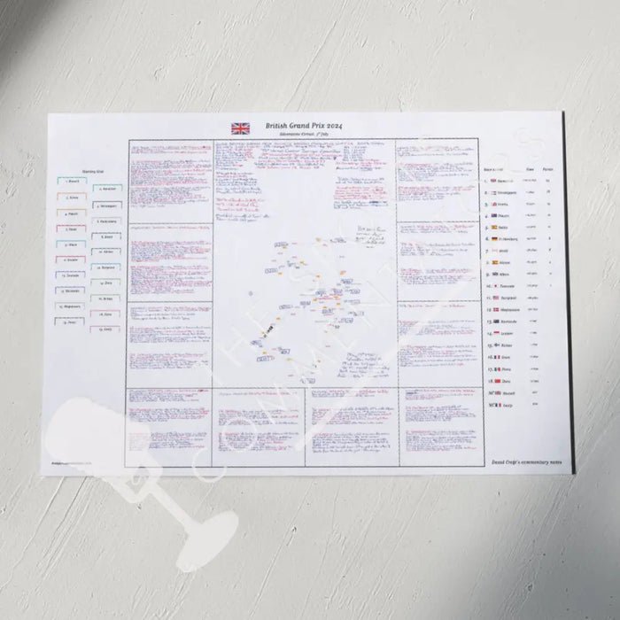 Formula 1 British Grand Prix Silverstone Circuit 7 July 2024. David Croft. A3 (print only) *small typeface Picture