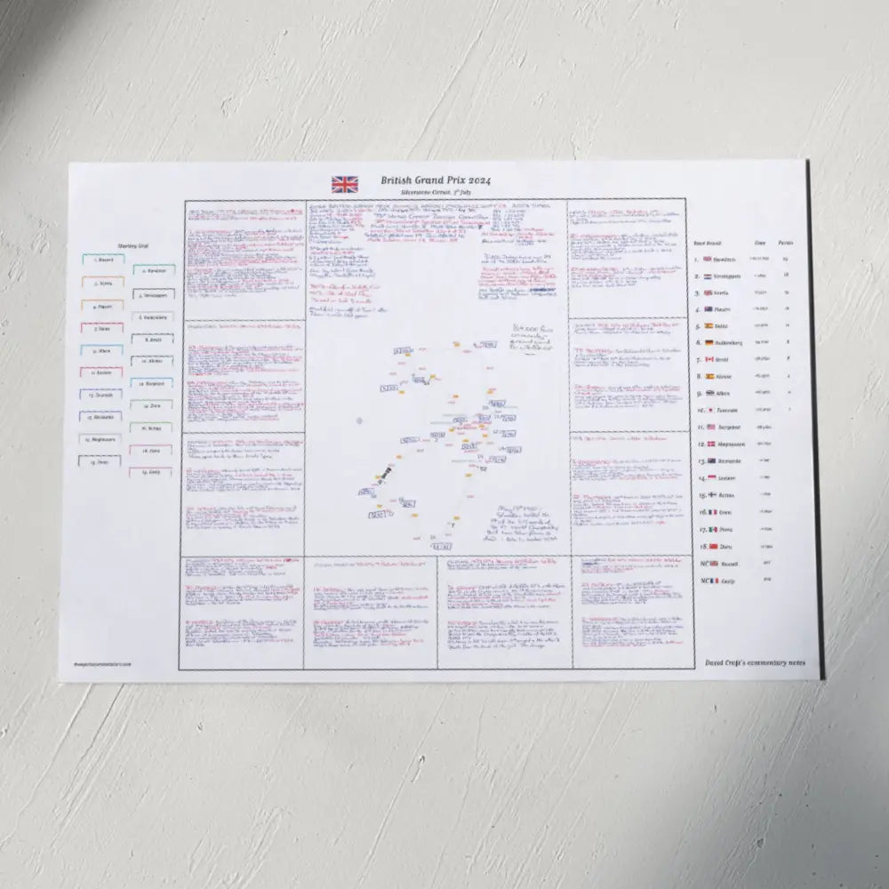 Formula 1 British Grand Prix Silverstone Circuit 7 July 2024. David Croft. A3 (print only) *small typeface Picture