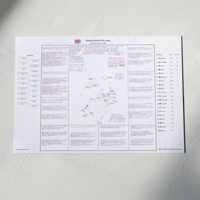 Formula 1 British Grand Prix Silverstone Circuit 7 July 2024. David Croft. A3 (print only) *small typeface Picture