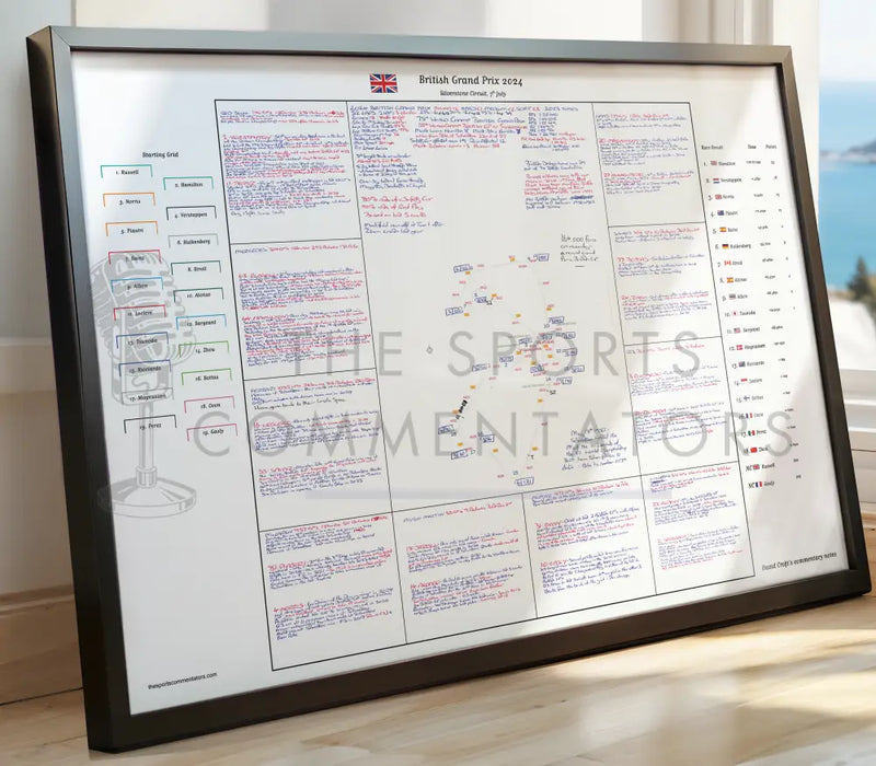 Formula 1 British Grand Prix Silverstone Circuit 7 July 2024. David Croft. Picture Frames