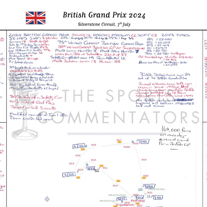 Formula 1 British Grand Prix Silverstone Circuit 7 July 2024. David Croft. Picture Frames