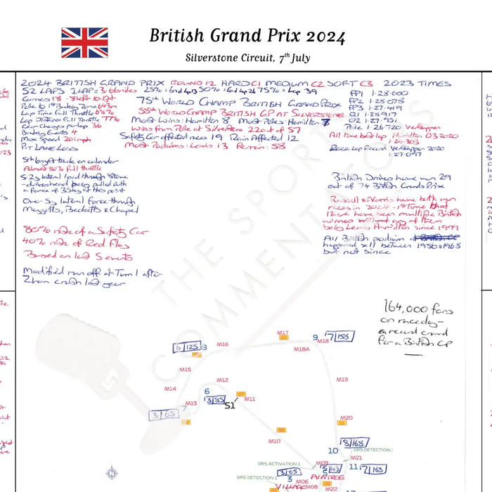 Formula 1 British Grand Prix Silverstone Circuit 7 July 2024. David Croft. Picture Frames