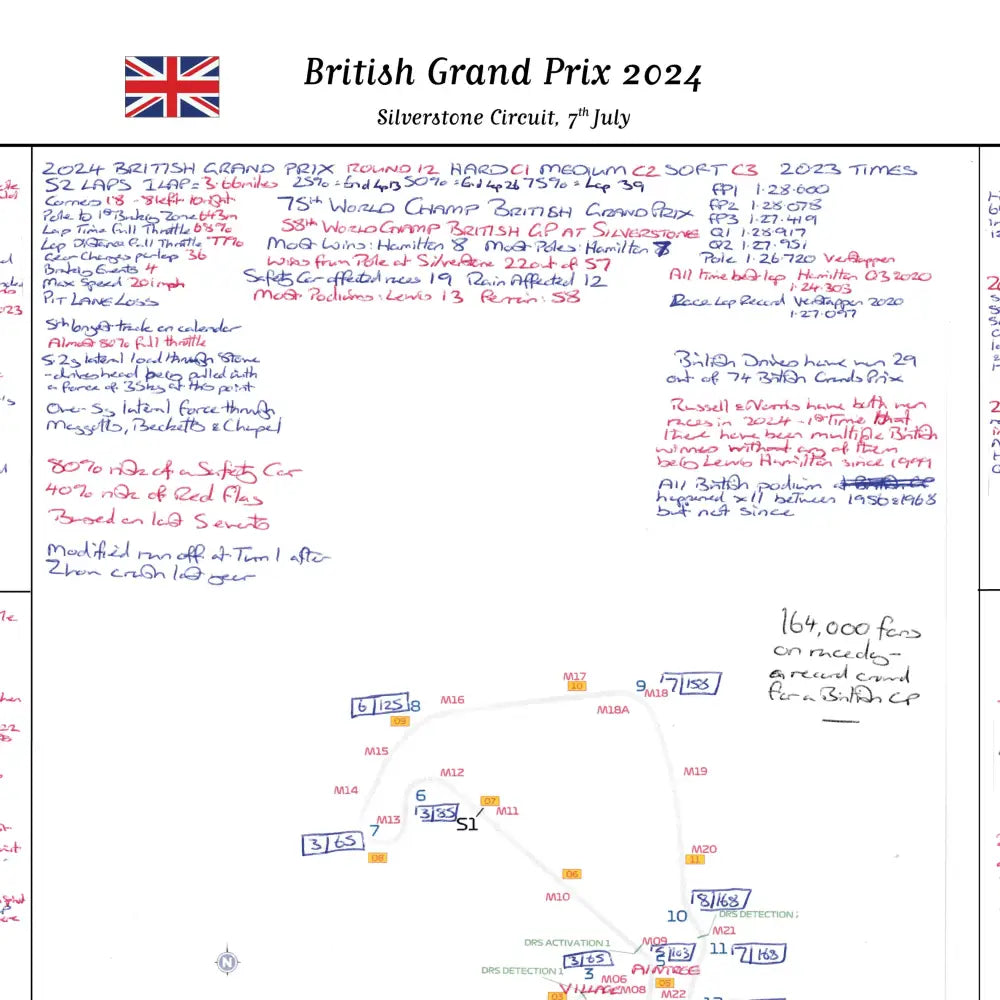 Formula 1 British Grand Prix Silverstone Circuit 7 July 2024. David Croft. Picture Frames