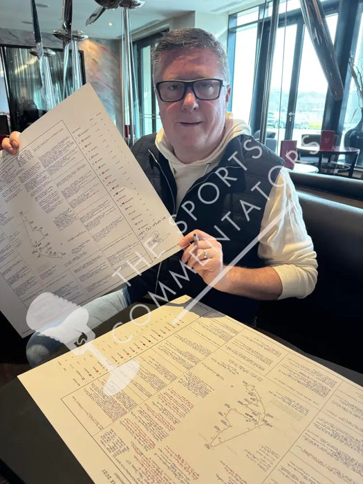 Formula 1 British Grand Prix Silverstone Circuit 7 July 2024. David Croft. Picture Frames