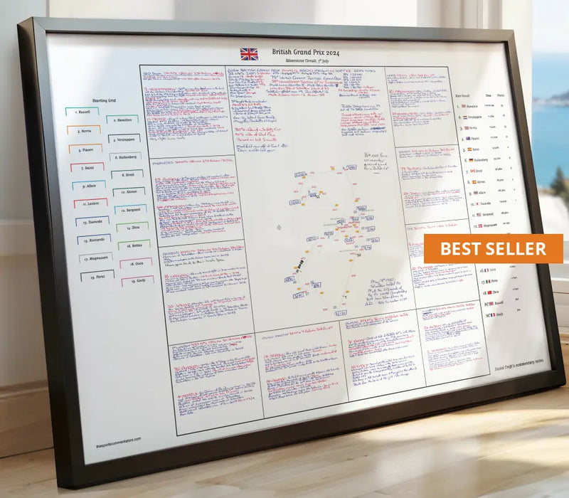 Formula 1 British Grand Prix Silverstone Circuit 7 July 2024. David Croft. Picture Frames