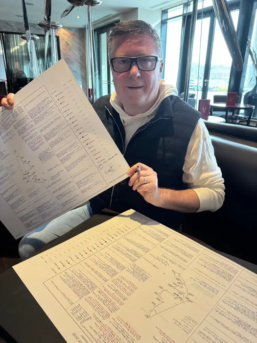 Formula 1 British Grand Prix Silverstone Circuit 7 July 2024. David Croft. Picture Frames