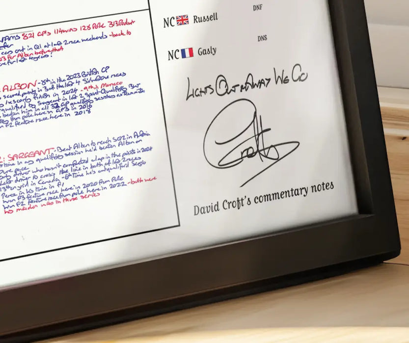 Formula 1 British Grand Prix Silverstone Circuit 7 July 2024. David Croft. Signed A2 (Framed print) Picture Frames