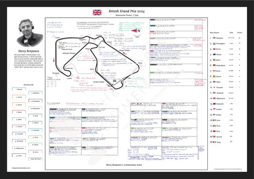 Formula 1 British Grand Prix Silverstone Circuit 7 July 2024. Harry Benjamin A2 (framed print) Picture Frames