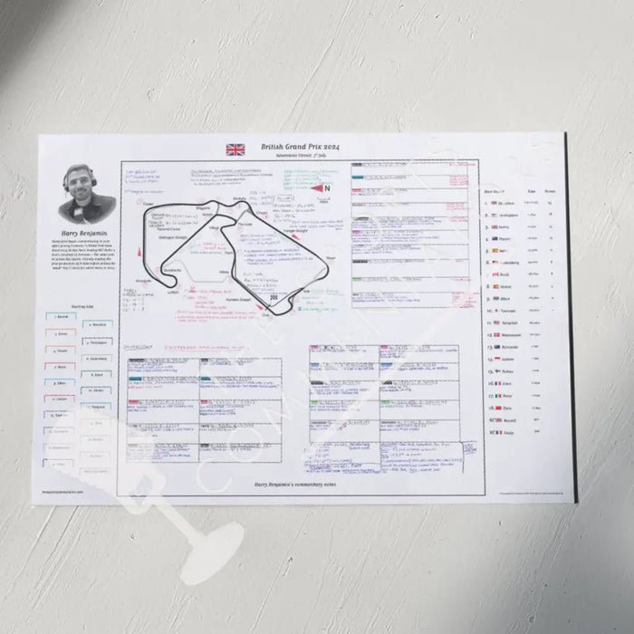 Formula 1 British Grand Prix Silverstone Circuit 7 July 2024. Harry Benjamin A3 (print only) *small typeface Picture