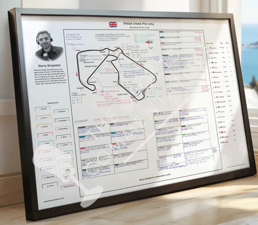 Formula 1 British Grand Prix Silverstone Circuit 7 July 2024. Harry Benjamin Picture Frames