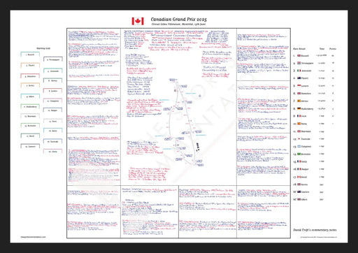 Formula 1 Canadian Grand Prix Circuit Gilles Villeneuve 15 June 2025. David Croft Picture Frames