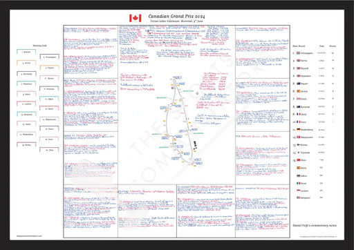Formula 1 Canadian Grand Prix Circuit Gilles-Villeneuve Montréal 9 June 2024. David Croft. A2 (framed) Picture Frames