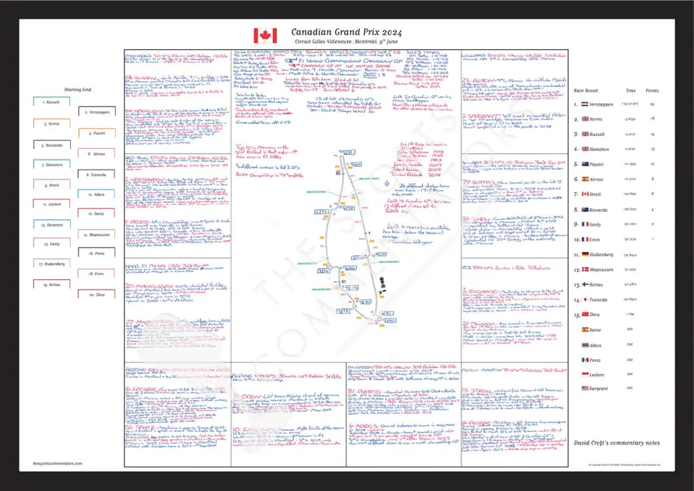 Formula 1 Canadian Grand Prix Circuit Gilles-Villeneuve Montréal 9 June 2024. David Croft. A2 (framed) Picture Frames