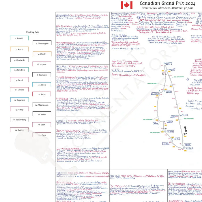 Formula 1 Canadian Grand Prix Circuit Gilles-Villeneuve Montréal 9 June 2024. David Croft. Picture Frames