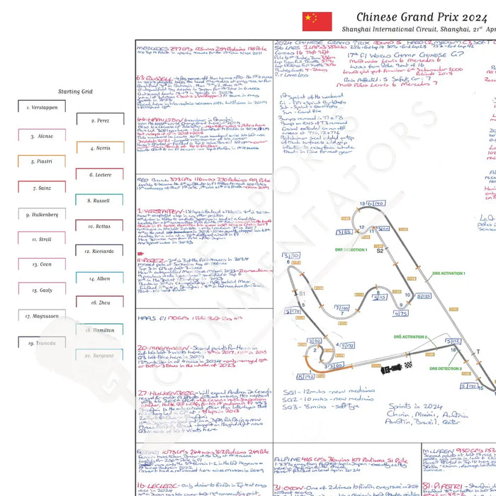 Formula 1 Chinese Grand Prix Shanghai International Circuit Shanghai 21 April 2024. David Croft. Picture Frames