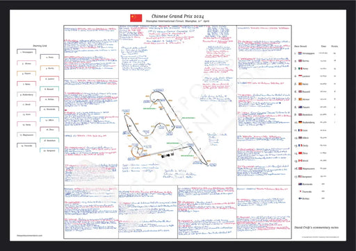 Formula 1 Chinese Grand Prix Shanghai International Circuit Shanghai 21 April 2024. David Croft. Picture Frames