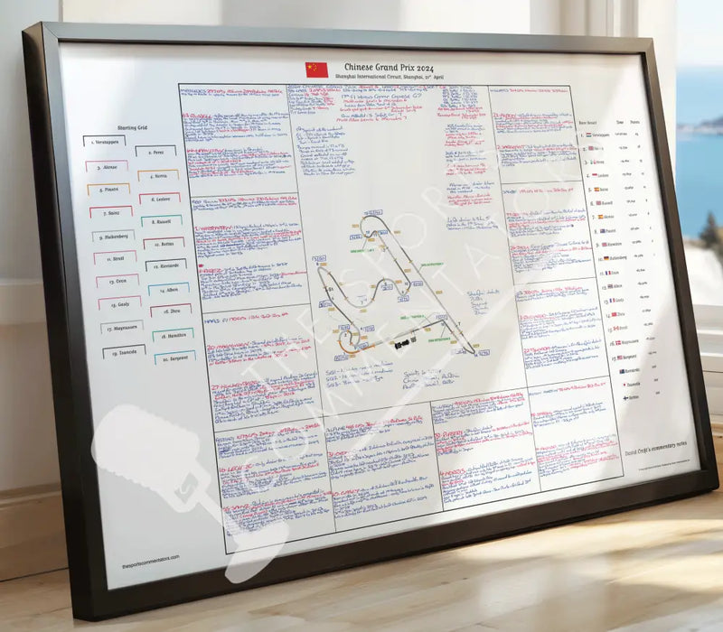 Formula 1 Chinese Grand Prix Shanghai International Circuit Shanghai 21 April 2024. David Croft. Picture Frames