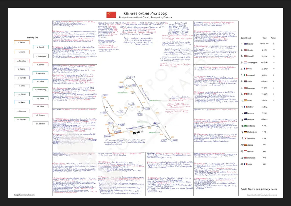 Formula 1 Chinese Grand Prix Shanghai International Circuit Shanghai. 23 March 2025. David Croft. A2 (framed) Picture