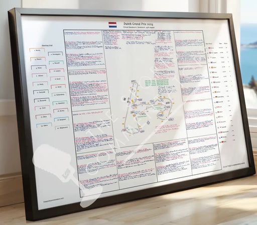 Formula 1 Dutch Grand Prix Circuit Zandvoort 25 August 2024. David Croft. Picture Frames