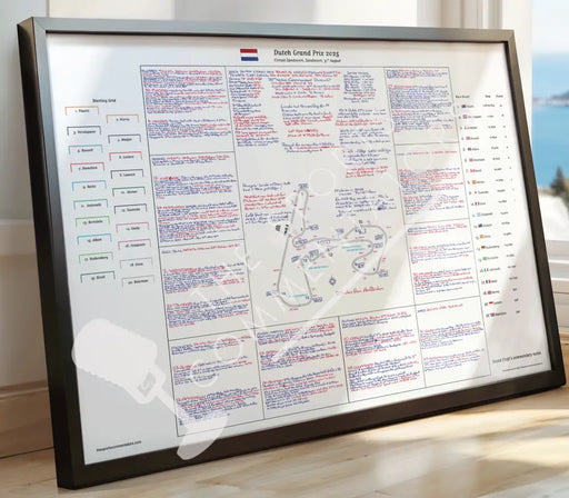 Formula 1 Dutch Grand Prix Circuit Zandvoort Zandvoort. 31 August 2025. David Croft Picture Frames