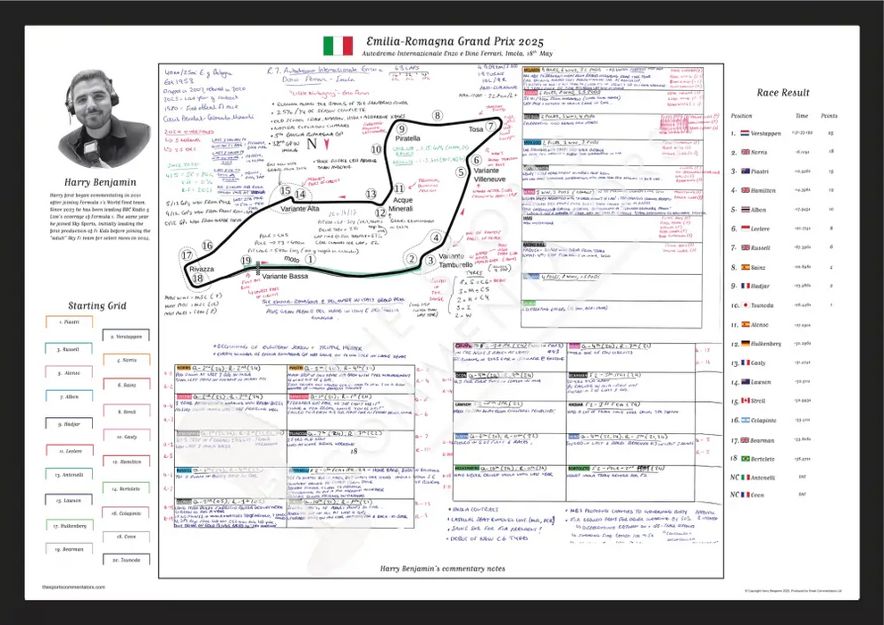 Formula 1 Emilia Romagna Grand Prix Autodromo Internazionale Enzo e Dino Ferrari Imola 18 May 2025. Harry Benjamin A2