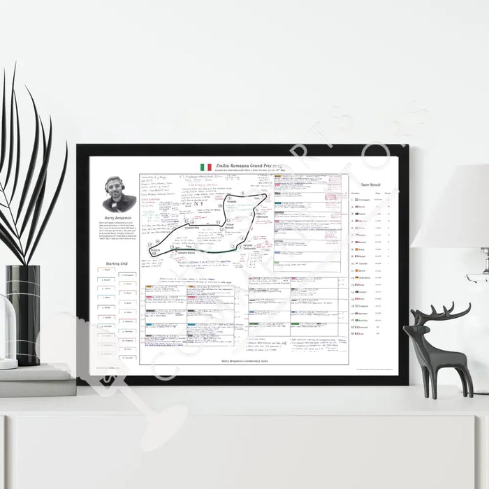 Formula 1 Emilia Romagna Grand Prix Autodromo Internazionale Enzo e Dino Ferrari Imola 18 May 2025. Harry Benjamin