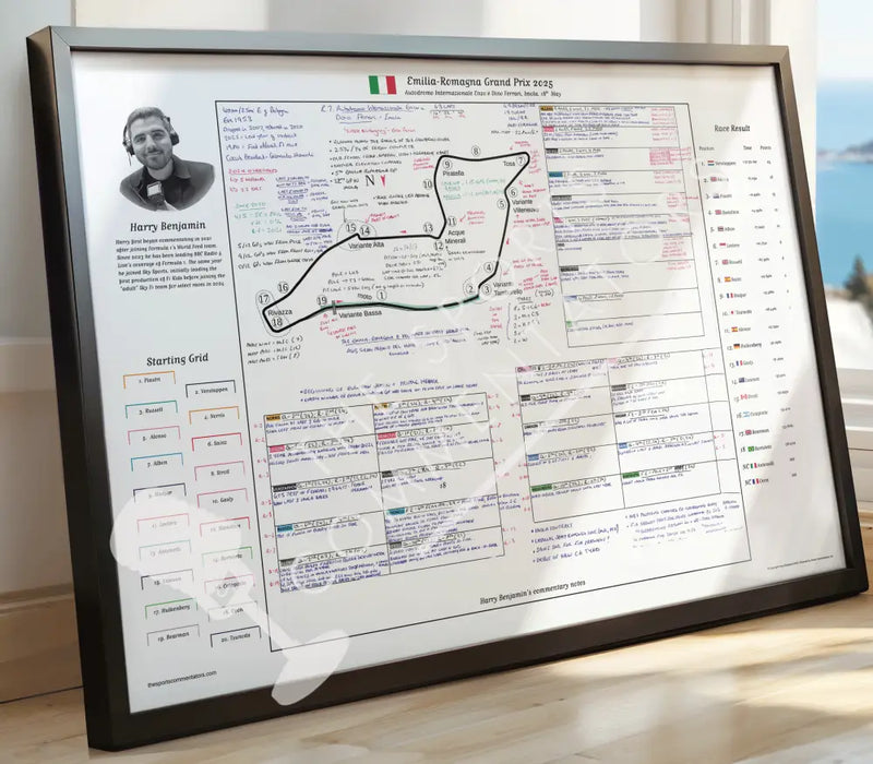 Formula 1 Emilia Romagna Grand Prix Autodromo Internazionale Enzo e Dino Ferrari Imola 18 May 2025. Harry Benjamin