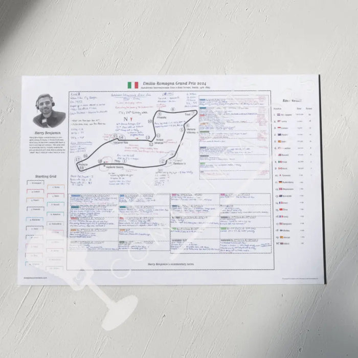 Formula 1 Emilia Romagna Grand Prix Autodromo Internazionale Enzo e Dino Ferrari Imola 19 May 2024. Harry Benjamin. A2