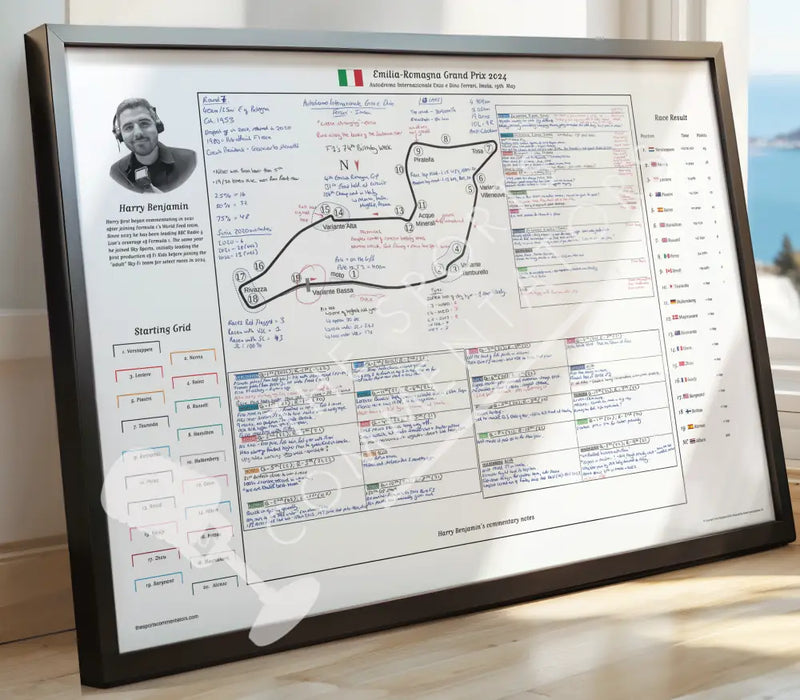 Formula 1 Emilia Romagna Grand Prix Autodromo Internazionale Enzo e Dino Ferrari Imola 19 May 2024. Harry Benjamin.