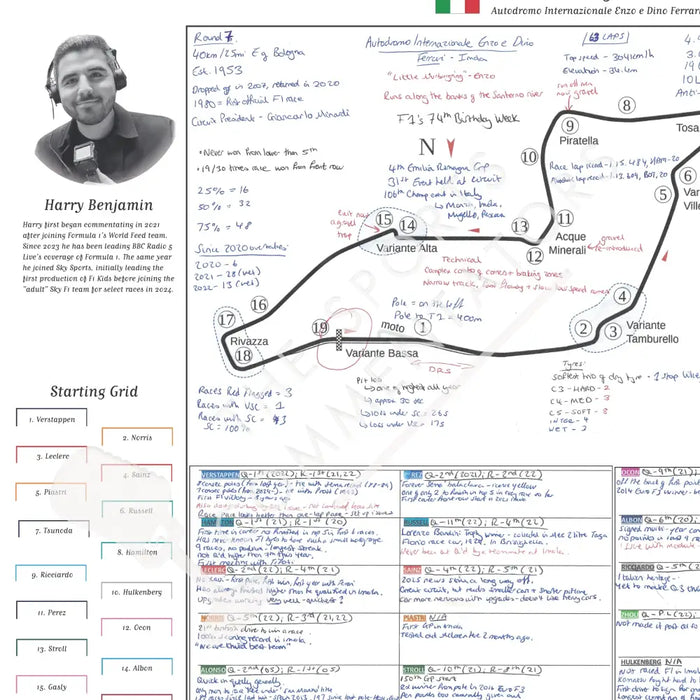 Formula 1 Emilia Romagna Grand Prix Autodromo Internazionale Enzo e Dino Ferrari Imola 19 May 2024. Harry Benjamin.