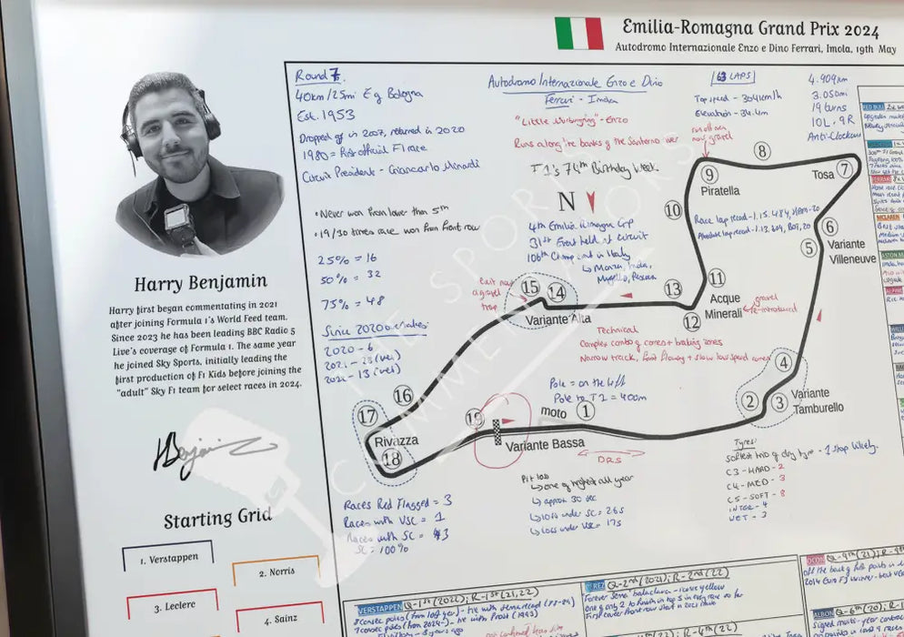 Formula 1 Emilia Romagna Grand Prix Autodromo Internazionale Enzo e Dino Ferrari Imola 19 May 2024. Harry Benjamin.