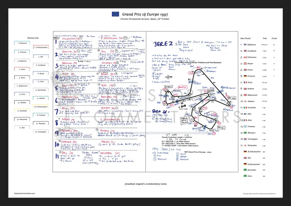 Formula 1 Grand Prix of Europe Circuito Permanente de Jerez Spain 26th October 1997. Jonathan Legard. A2 (framed print)