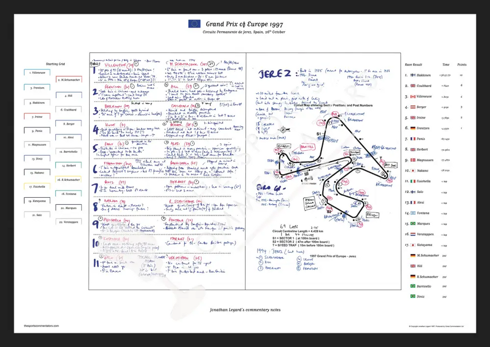 Formula 1 Grand Prix of Europe Circuito Permanente de Jerez Spain 26th October 1997. Jonathan Legard. A2 (framed print)