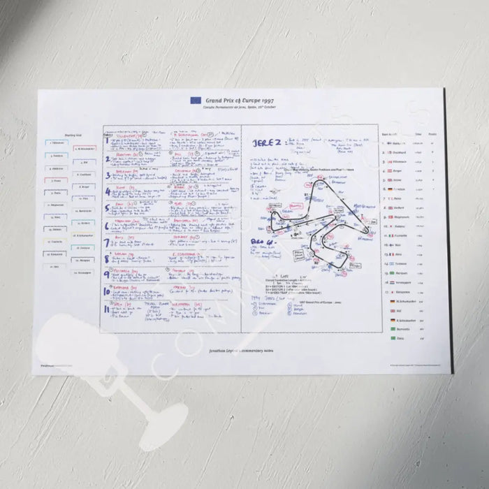 Formula 1 Grand Prix of Europe Circuito Permanente de Jerez Spain 26th October 1997. Jonathan Legard. A3 (print only)