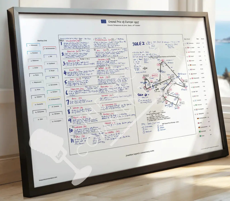 Formula 1 Grand Prix of Europe Circuito Permanente de Jerez Spain 26th October 1997. Jonathan Legard. Picture Frames