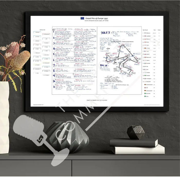 Formula 1 Grand Prix of Europe Circuito Permanente de Jerez Spain 26th October 1997. Jonathan Legard. Picture Frames
