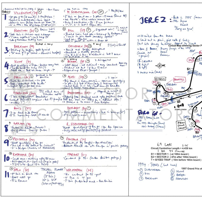 Formula 1 Grand Prix of Europe Circuito Permanente de Jerez Spain 26th October 1997. Jonathan Legard. Picture Frames