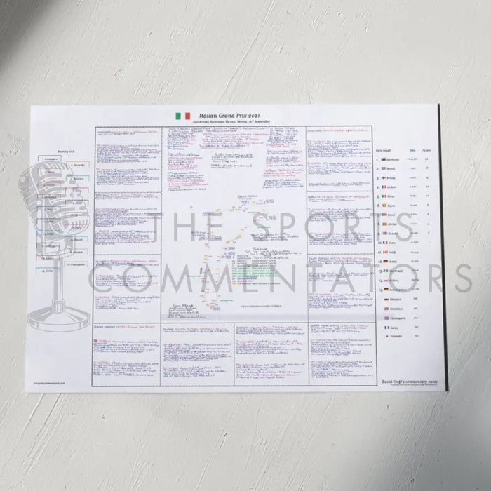 Formula 1 Italian Grand Prix Autodromo Nazionale Monza Monza 12 September 2021. David Croft. A2 (print only) Picture
