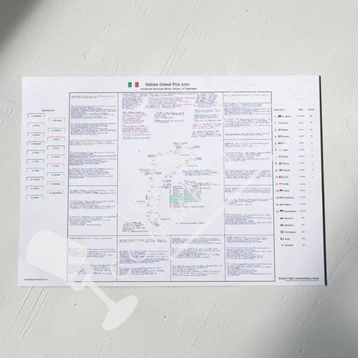 Formula 1 Italian Grand Prix Autodromo Nazionale Monza Monza 12 September 2021. David Croft. A2 (print only) Picture