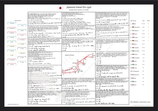 Formula 1 Japanese Grand Prix Suzuka 13 October 1996. Ben Edwards. A2 (framed print) Picture Frames