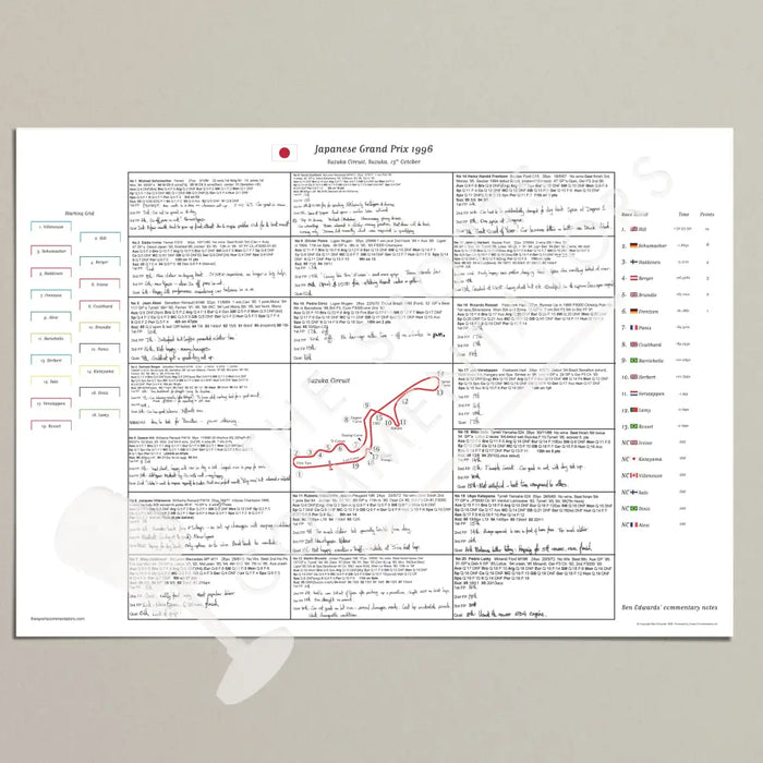 Formula 1 Japanese Grand Prix Suzuka 13 October 1996. Ben Edwards. A2 (print only) Picture Frames