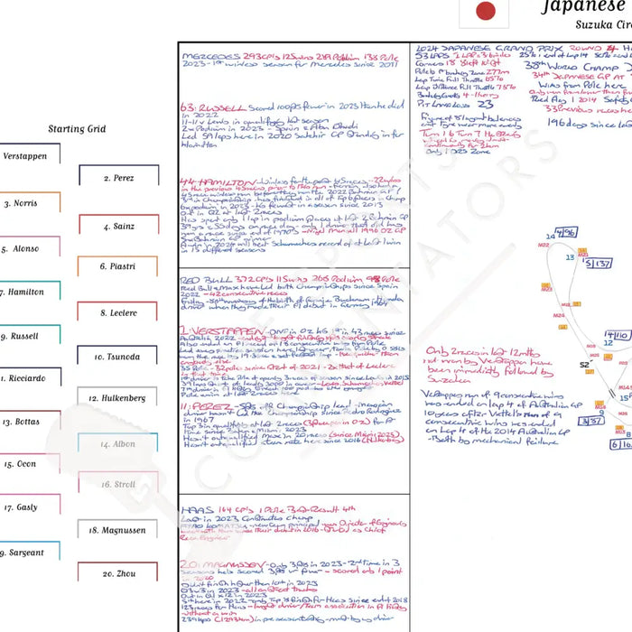 Formula 1 Japanese Grand Prix Suzuka Circuit Suzuka. 7 April 2024. David Croft. Picture Frames