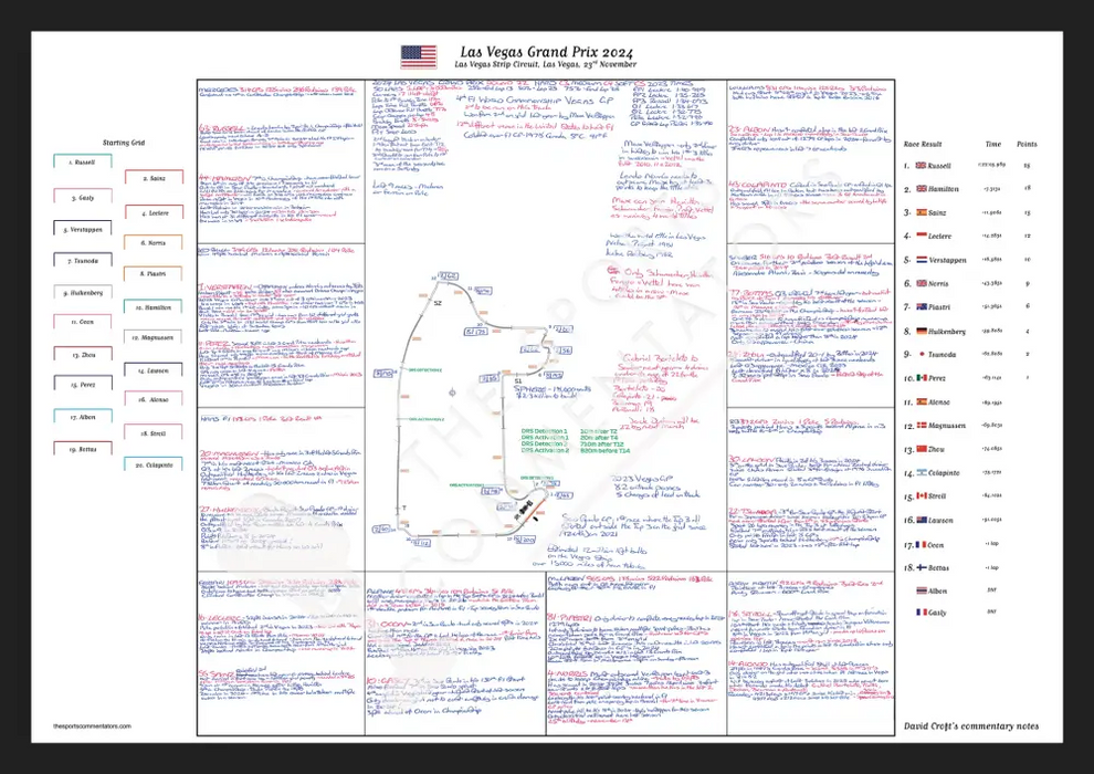 Formula 1 Las Vegas Grand Prix Las Vegas Strip Circuit 23 November 2024. David Croft. A2 (framed) Picture Frames