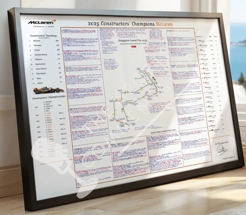 Formula 1 McLaren Constructors’ Champions 2025 Special Edition Singapore Grand Prix Marina Bay. 5 October 2025. David