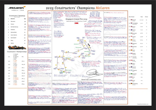 Formula 1 McLaren Constructors’ Champions 2025 Special Edition Singapore Grand Prix Marina Bay. 5 October 2025. David