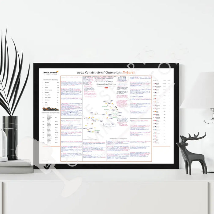 Formula 1 McLaren Constructors’ Champions 2025 Special Edition Singapore Grand Prix Marina Bay. 5 October 2025. David