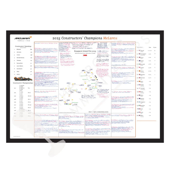 Formula 1 McLaren Constructors’ Champions 2025 Special Edition Singapore Grand Prix Marina Bay. 5 October 2025. David