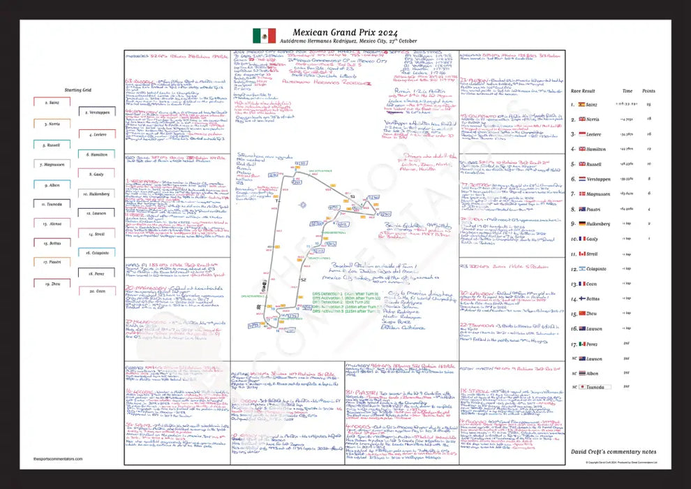Formula 1 Mexican Grand Prix Autódromo Hermanos Rodríguez Mexico City. 27 October 2024. David Croft. A2 (framed)