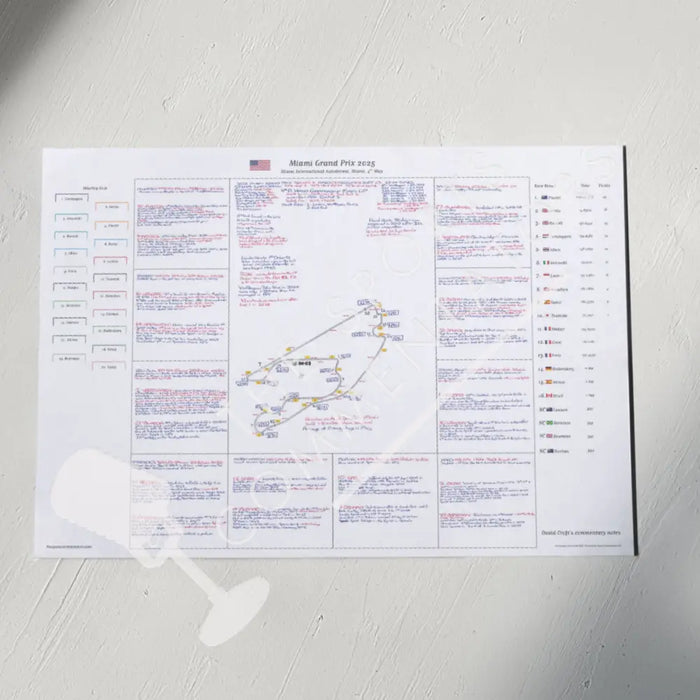 Formula 1 Miami Grand Prix Miami International Autodrome Miami. 4 May 2025. David Croft. A2 (print only) Picture Frames
