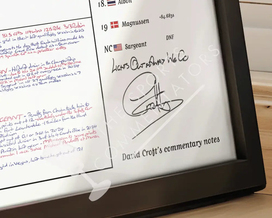 Formula 1 Miami Grand Prix Miami International Autodrome 5 May 2024. David Croft. Signed A2 (framed print) Picture